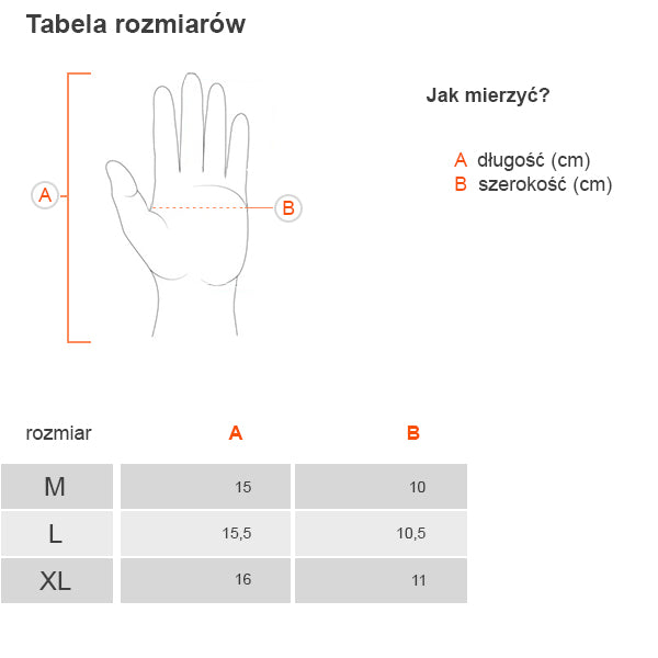 5eab9298f3c81e6466a20d24ca60cbda