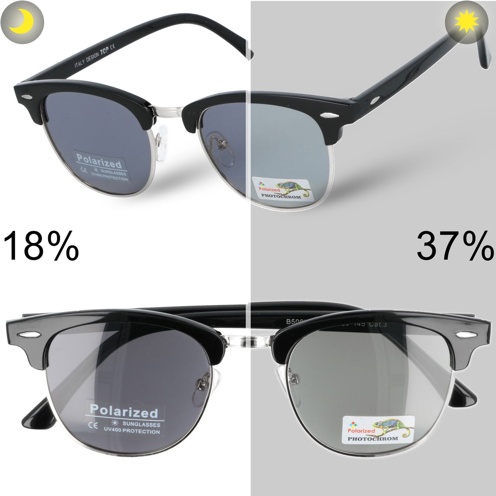 Okulary CHILIA SILVER